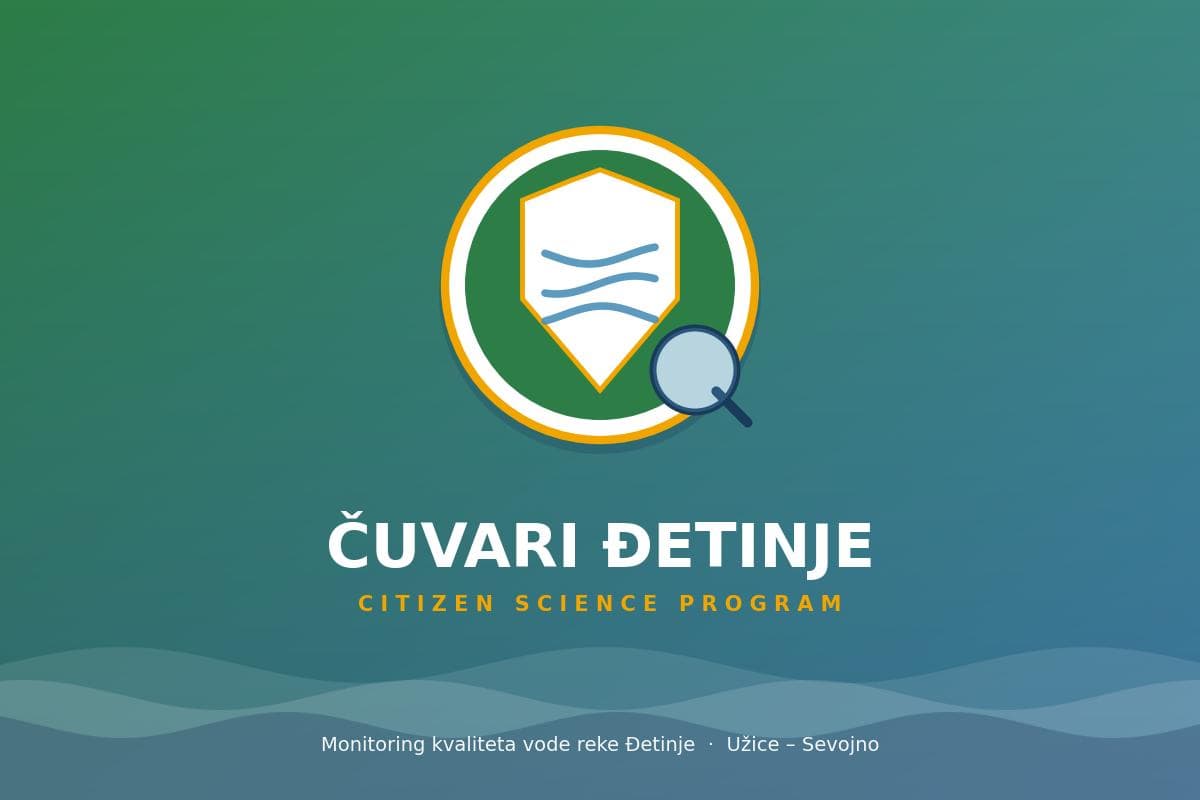 Prijava za Citizen Science program: 'Čuvari Đetinje'